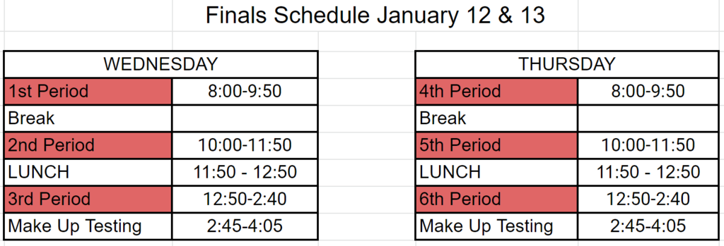 Finals January 12&13 