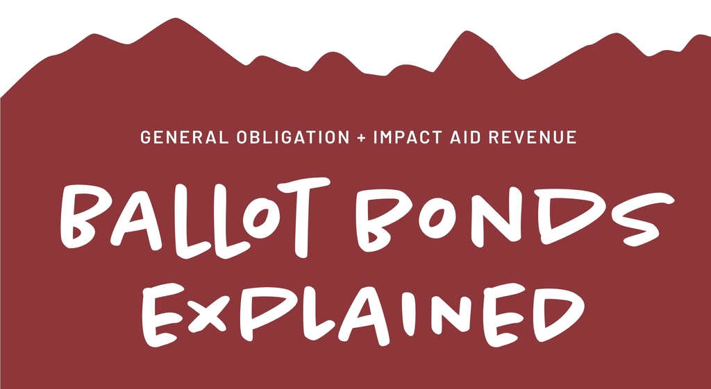 Graphic reading: General Obligation + Impact and Revenue, Ballot Bonds Explained