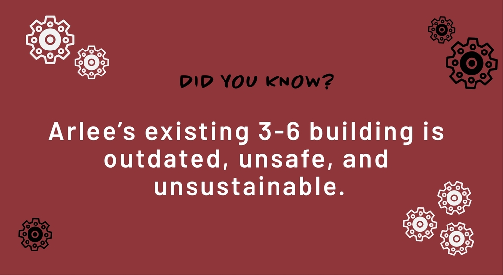 Did you know? Arlee’s existing 3-6 building is outdated, unsafe, and unsustainable.