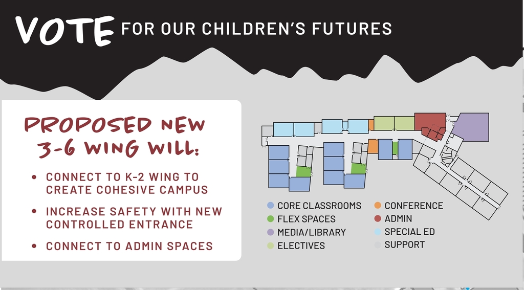 schematic floor plan calling out program adjacencies of the proposed new school